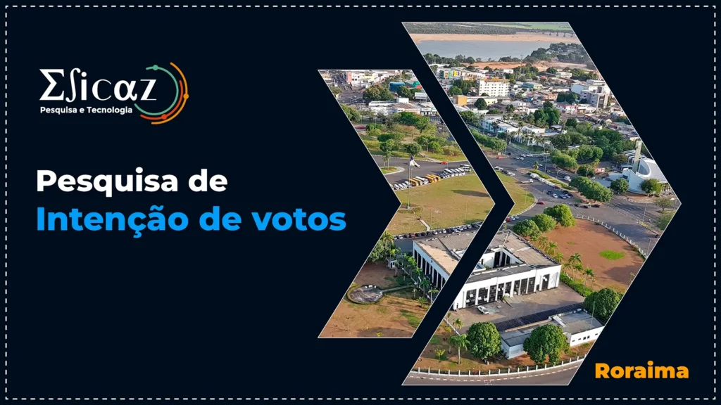 Pesquisa Eficaz aponta Arthur Henrique com 63% para o Governo de Roraima e apresenta cenário da corrida ao Senado.